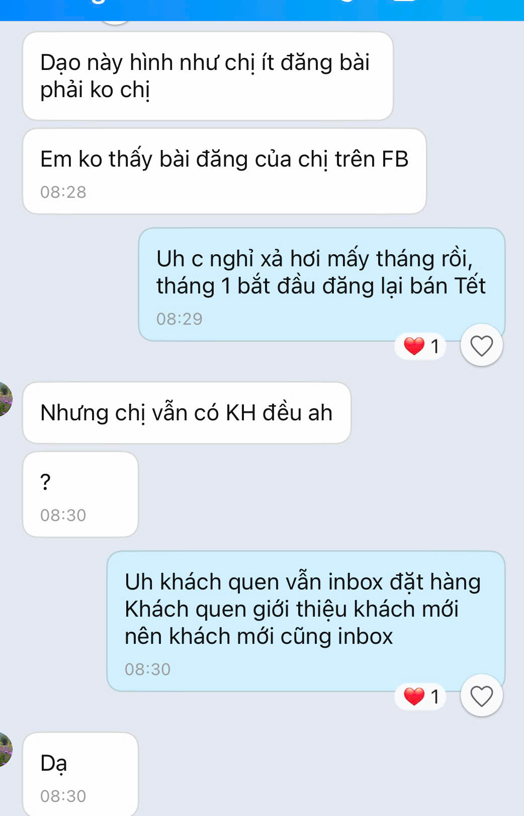 Kết quả tư vấn